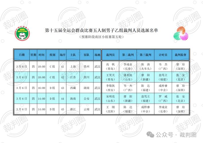 天津全运会竞走限行/天津全运会今日赛事-第5张图片 天津全运会竞走限行/天津全运会今日赛事-第5张图片
