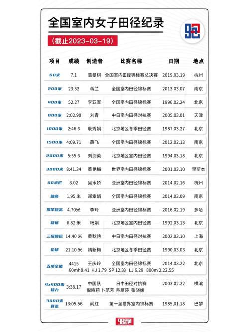 天津全运会竞走限行/天津全运会今日赛事-第7张图片 天津全运会竞走限行/天津全运会今日赛事-第7张图片
