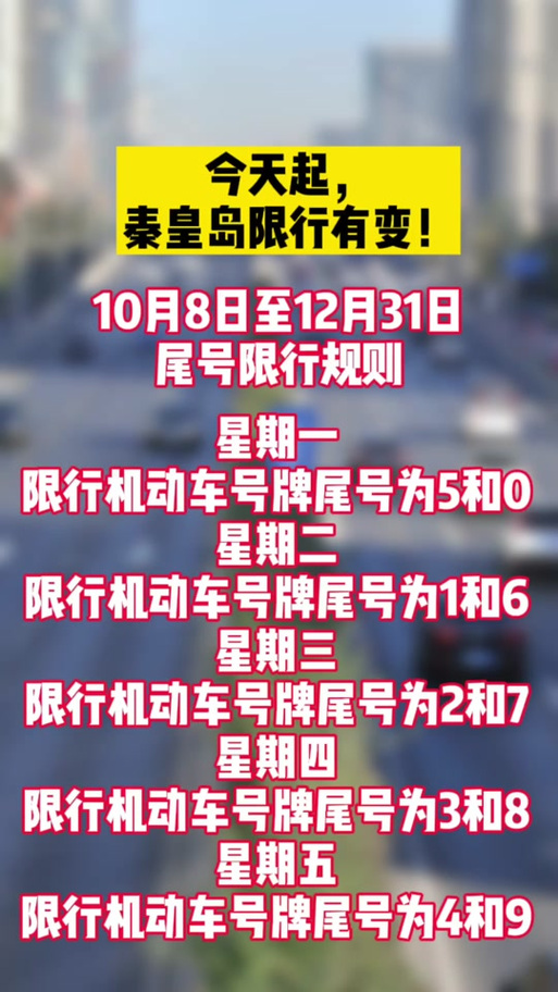 关于“秦皇岛限号通知”你不知道的事-第4张图片