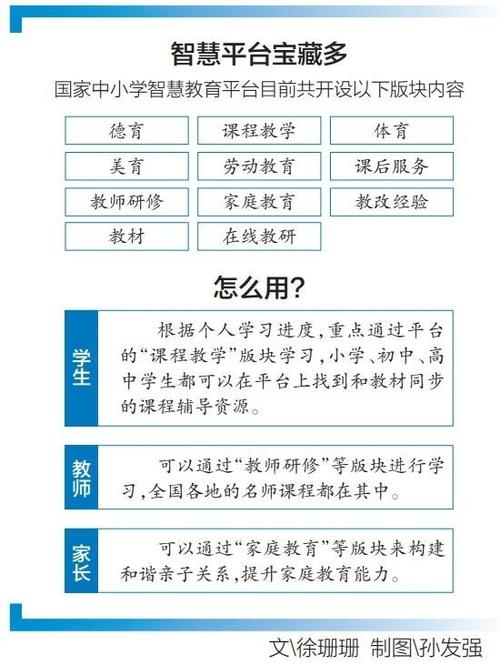 【疫情考验教师智慧/疫情下教师的思考和成长】-第2张图片 【疫情考验教师智慧/疫情下教师的思考和成长】-第2张图片