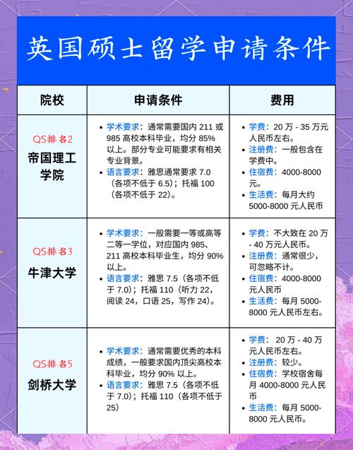英国读研疫情/今年英国读研会不会受疫情影响-第3张图片
