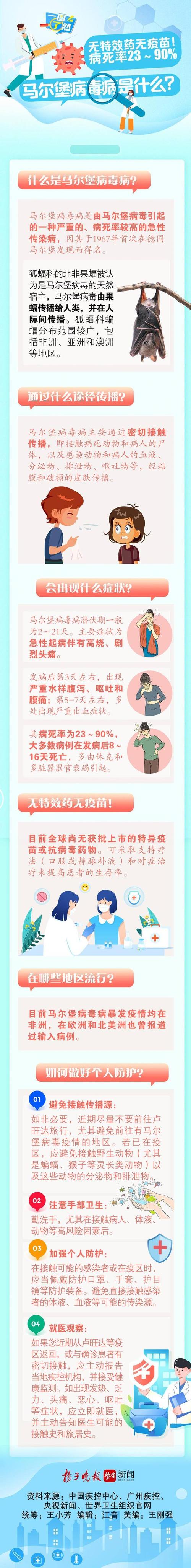 【美国疫情消毒/美国消毒供应中心协会】-第6张图片 【美国疫情消毒/美国消毒供应中心协会】-第6张图片
