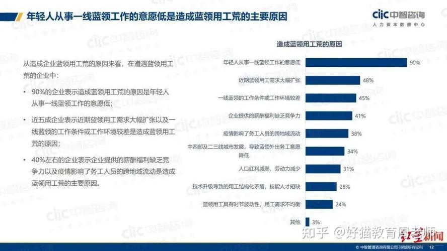 关于“疫情员工荒”你不知道的事-第3张图片 关于“疫情员工荒”你不知道的事-第3张图片