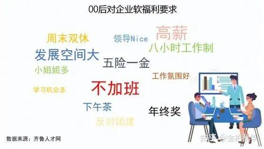 关于“疫情员工荒”你不知道的事-第4张图片 关于“疫情员工荒”你不知道的事-第4张图片
