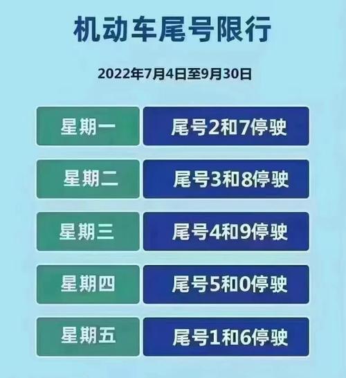 【河北牌照限号/河北车牌限号】-第1张图片 【河北牌照限号/河北车牌限号】-第1张图片
