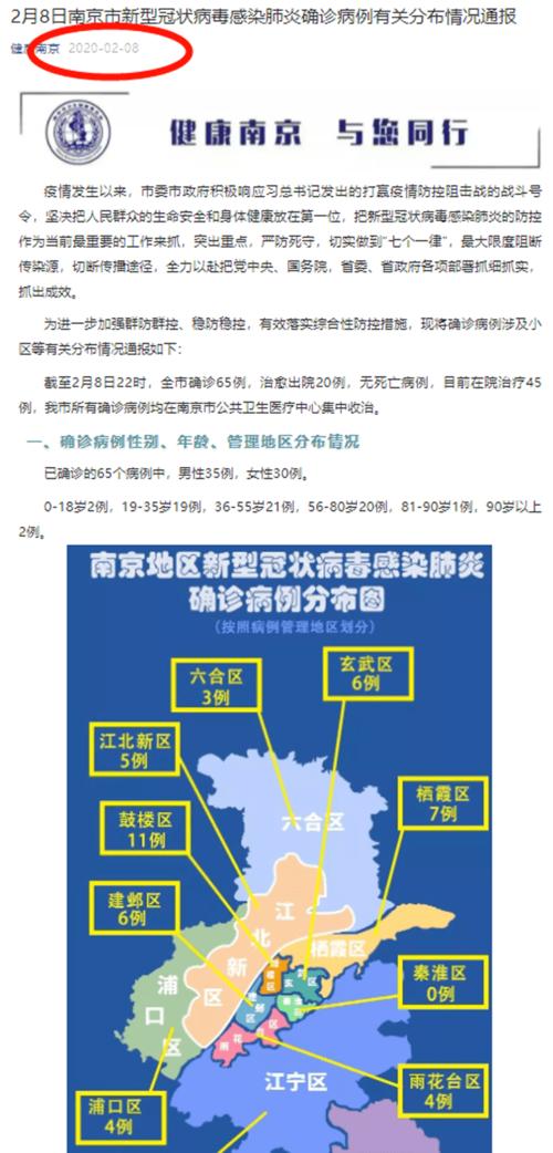 南京疫情升级-南京疫情扩散严重-第7张图片 南京疫情升级-南京疫情扩散严重-第7张图片