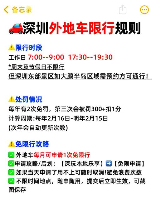 非深圳车牌限行预约/外地车牌在深圳限行预约-第4张图片 非深圳车牌限行预约/外地车牌在深圳限行预约-第4张图片