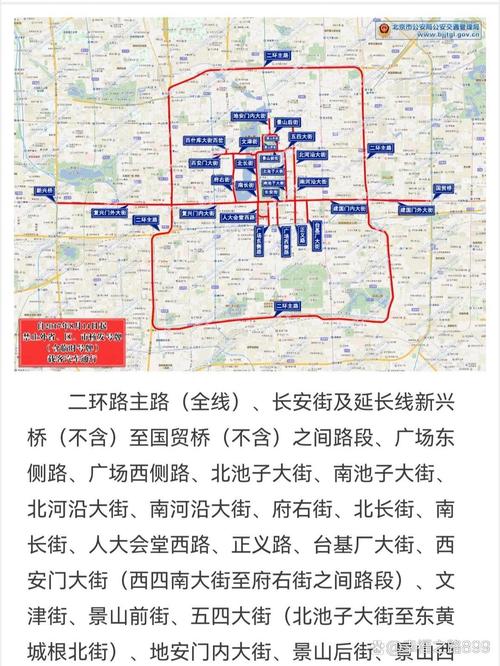 关于“北京几点外地车限行”你不知道的事-第7张图片 关于“北京几点外地车限行”你不知道的事-第7张图片