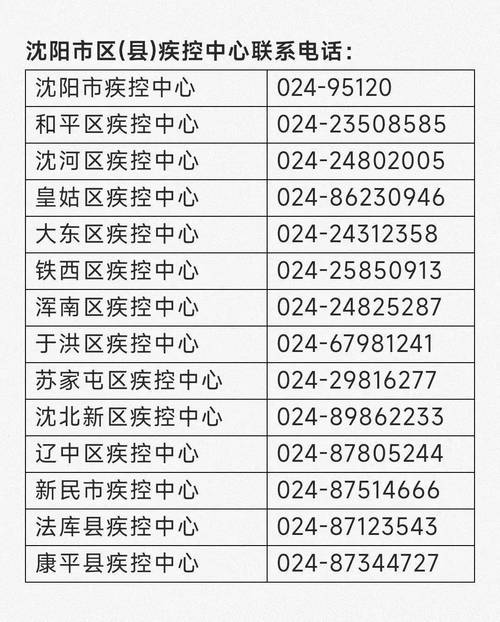 疫情控制电话，疫情控制中心电话号码-第2张图片