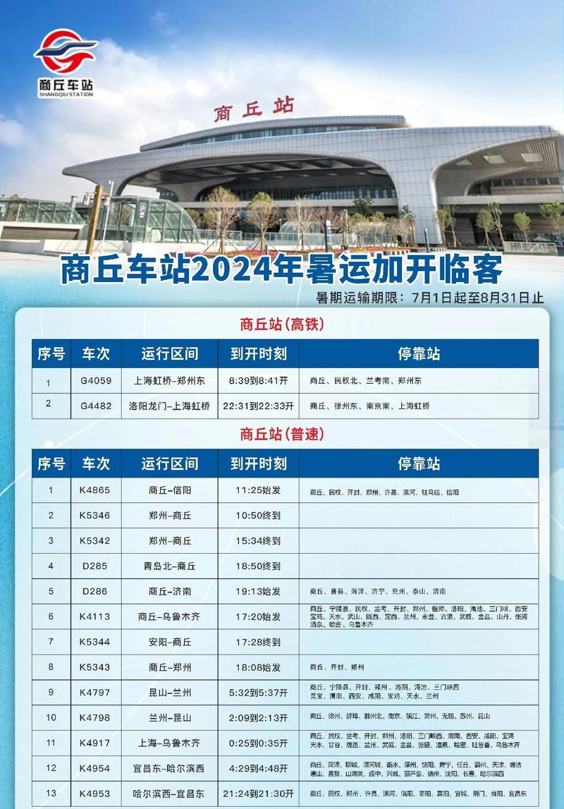 【商丘限号/商丘限号日期】-第6张图片