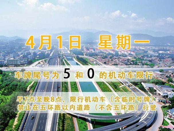 昌平限号-昌平限号区域-第4张图片 昌平限号-昌平限号区域-第4张图片
