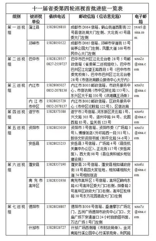 关于“南充应对疫情”你不知道的事-第2张图片