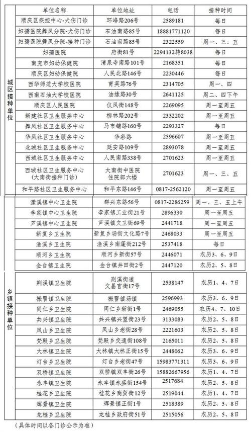 关于“南充应对疫情”你不知道的事-第9张图片