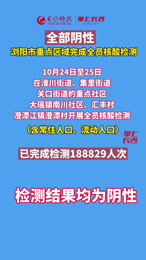 浏阳周边疫情-浏阳疫情通报-第2张图片
