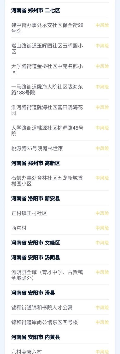 浏阳周边疫情-浏阳疫情通报-第4张图片