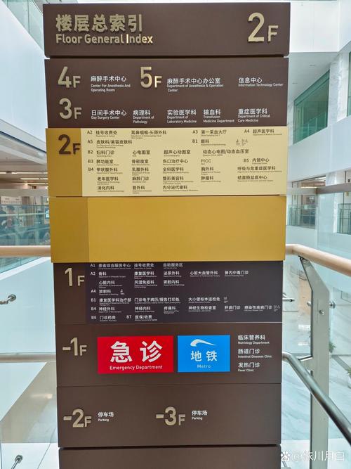 天府新区限号吗-成都天府新区限号吗-第4张图片 天府新区限号吗-成都天府新区限号吗-第4张图片