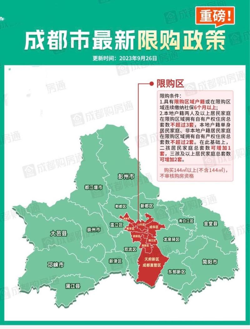 天府新区限号吗-成都天府新区限号吗-第6张图片 天府新区限号吗-成都天府新区限号吗-第6张图片