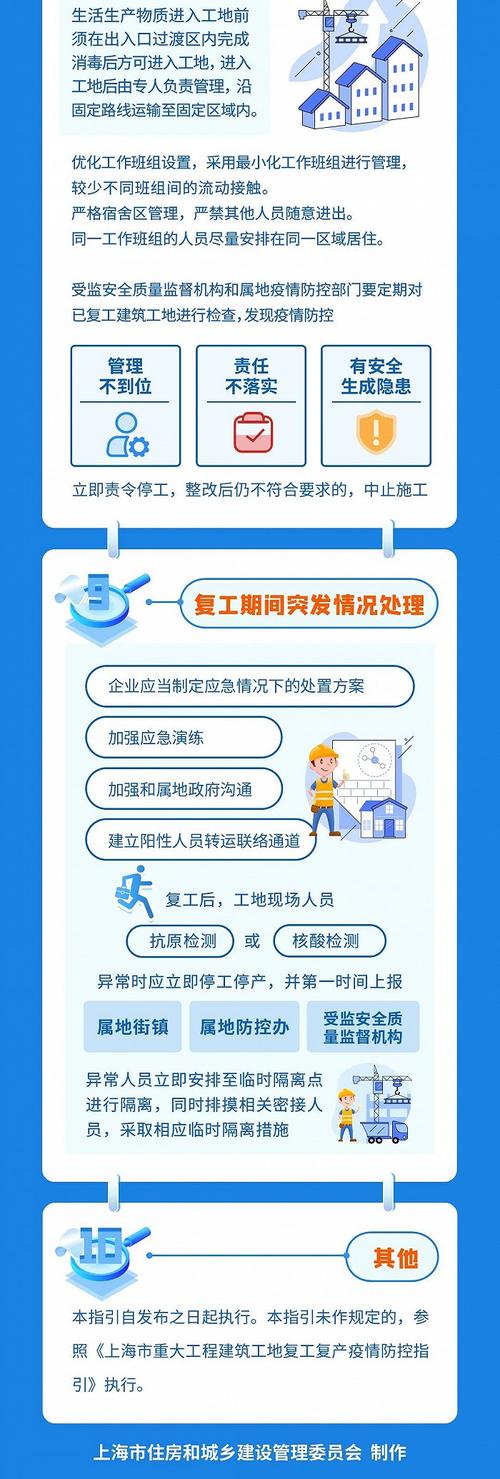 针对疫情复工方案/疫情防控复工复产方案-第2张图片 针对疫情复工方案/疫情防控复工复产方案-第2张图片