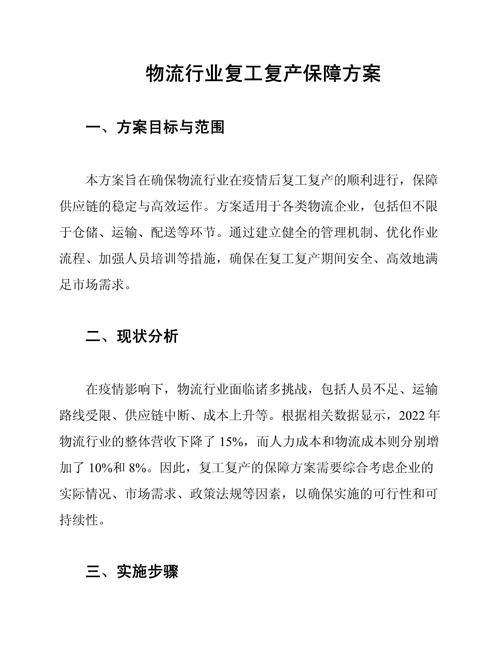 针对疫情复工方案/疫情防控复工复产方案-第9张图片 针对疫情复工方案/疫情防控复工复产方案-第9张图片