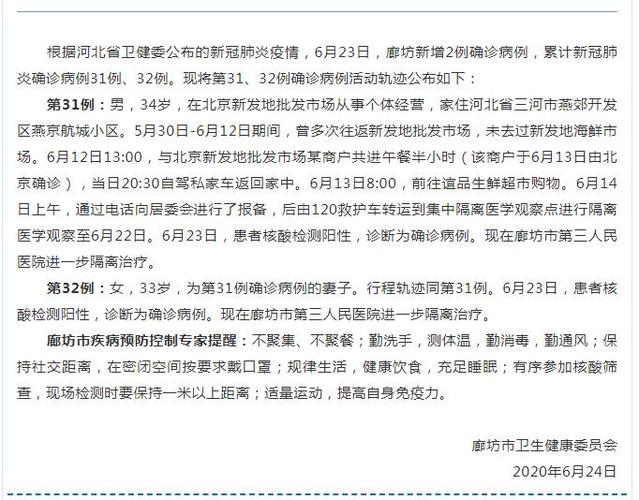 张家口疫情河北疫情/河北疫情 张家口-第4张图片