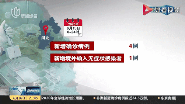 张家口疫情河北疫情/河北疫情 张家口-第5张图片