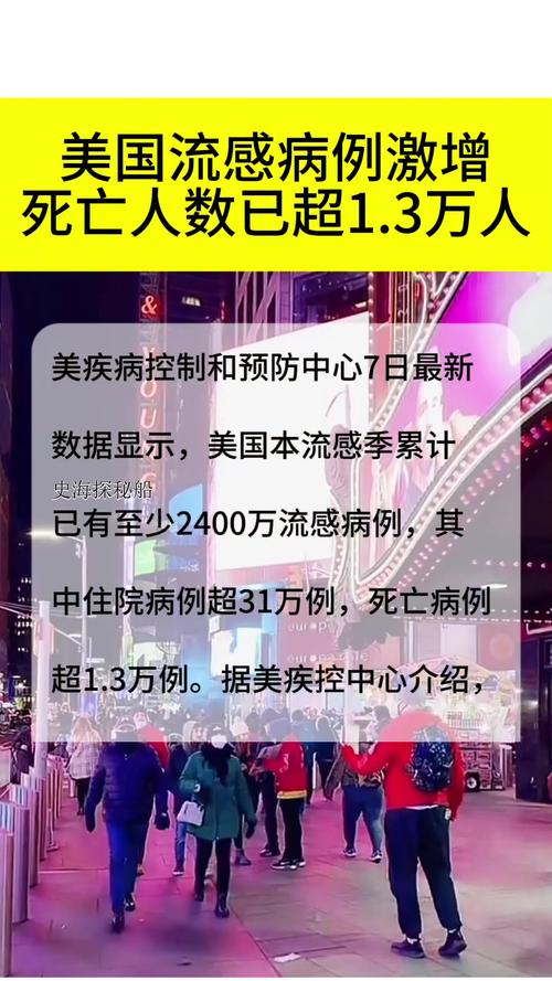 美国疫情询问，美国疫情资讯-第2张图片