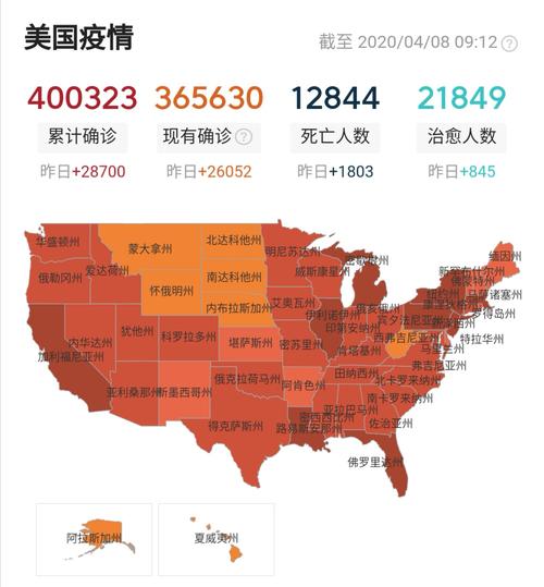 美国疫情询问，美国疫情资讯-第3张图片