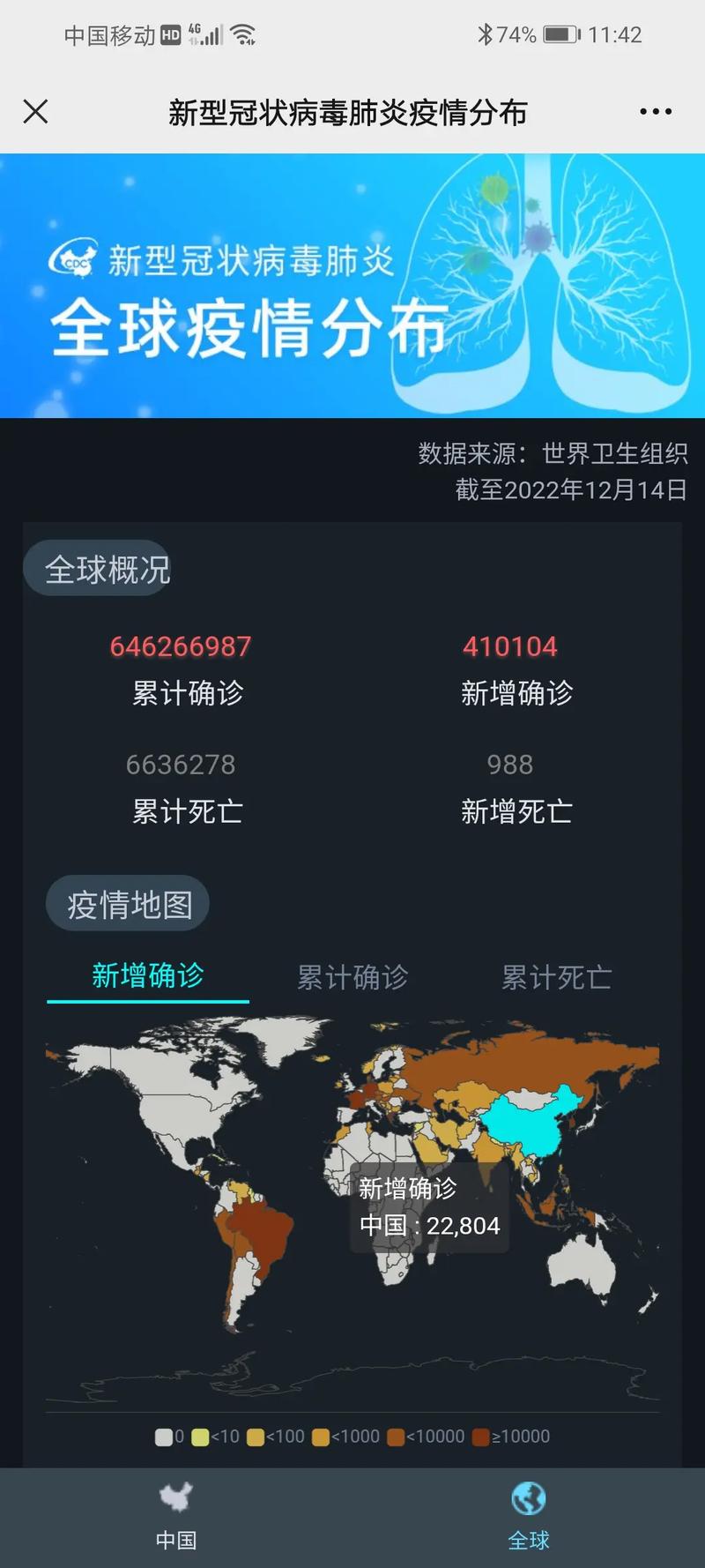 疫情不可信-疫情不可预知-第2张图片 疫情不可信-疫情不可预知-第2张图片