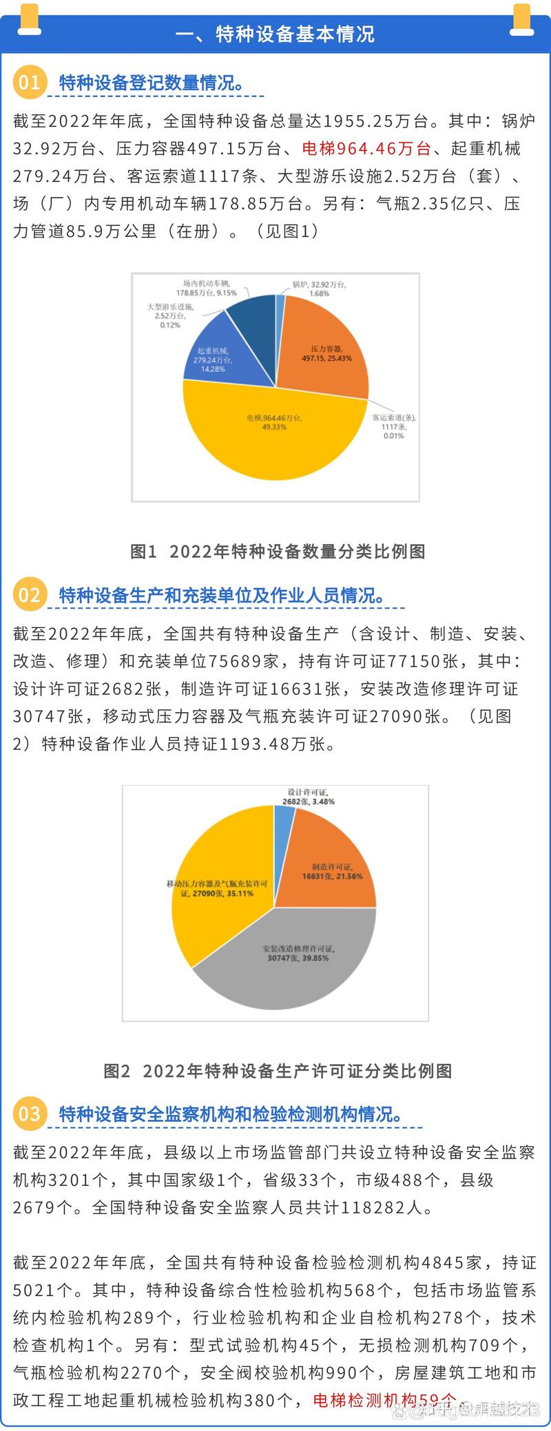疫情不可信-疫情不可预知-第6张图片 疫情不可信-疫情不可预知-第6张图片