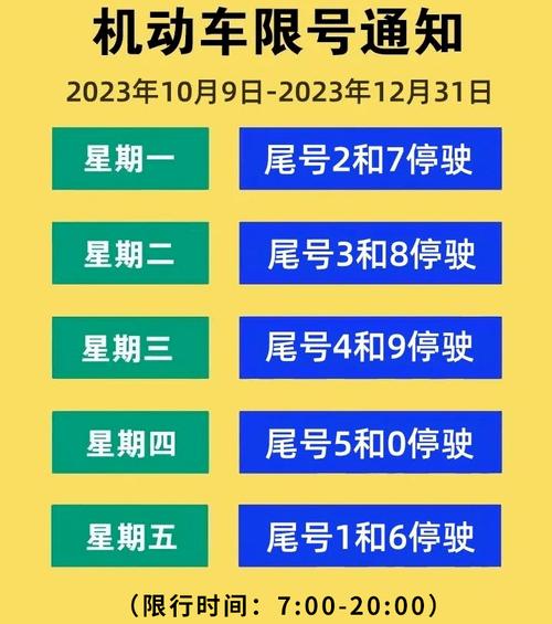 明天车限号吗/明天车限号吗限多少-第6张图片 明天车限号吗/明天车限号吗限多少-第6张图片