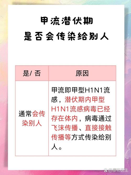 【流感疫情地区/流感哪里比较严重】-第3张图片 【流感疫情地区/流感哪里比较严重】-第3张图片