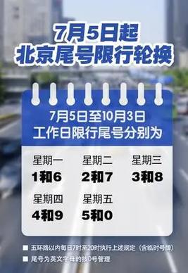 尾号限行助手/尾号限行api-第3张图片 尾号限行助手/尾号限行api-第3张图片