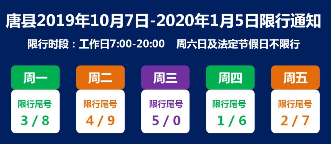 关于“唐县今天限号多少”你不知道的事-第9张图片 关于“唐县今天限号多少”你不知道的事-第9张图片