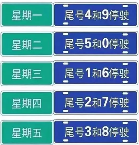 关于“唐县今天限号多少”你不知道的事-第10张图片 关于“唐县今天限号多少”你不知道的事-第10张图片