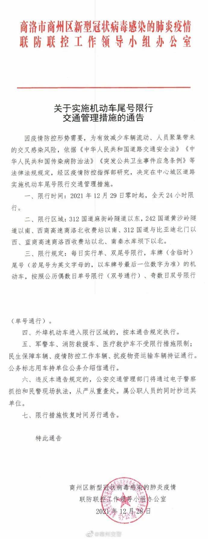商洛限号吗/商洛市机动车限号吗
