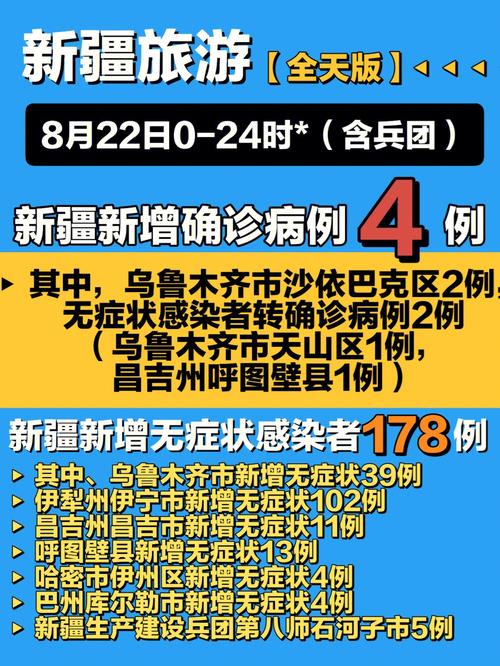 乌鲁木齐本地疫情/乌鲁木齐本地疫情最新情况