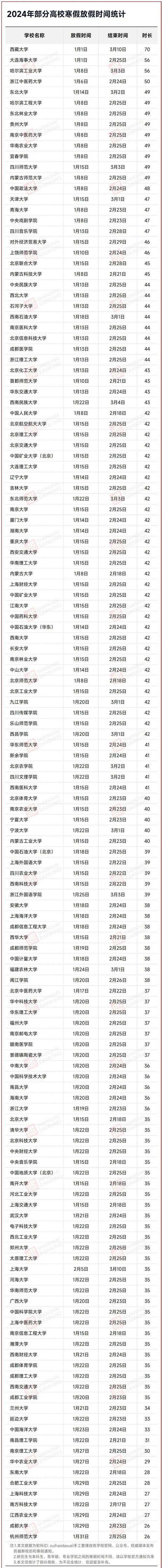 元宵后疫情-过了元宵节疫情会好吗-第7张图片 元宵后疫情-过了元宵节疫情会好吗-第7张图片