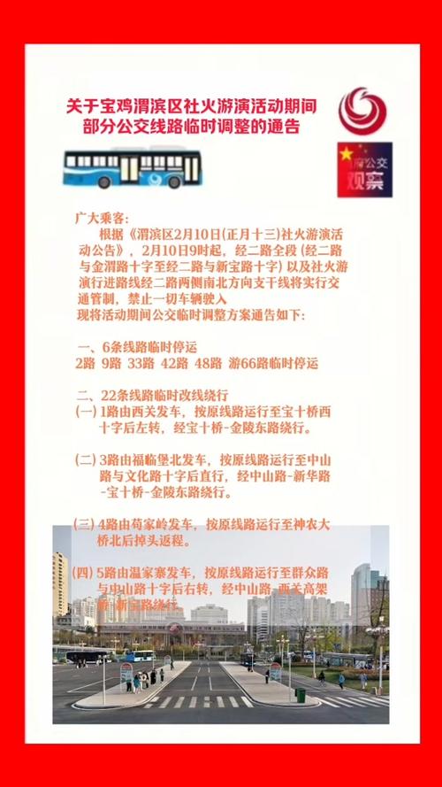 宝鸡限行/宝鸡限行区域地图-第3张图片