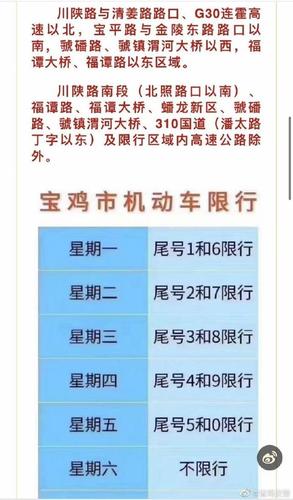 宝鸡限行/宝鸡限行区域地图-第8张图片