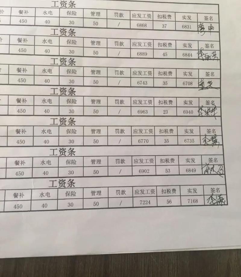 关于“疫情社工补贴”你不知道的事-第3张图片