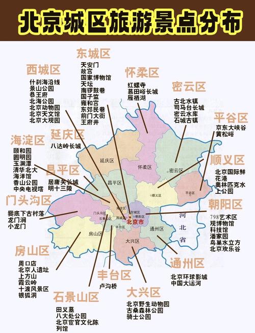 北京汽车排放限行/北京汽车排放限行最新消息-第9张图片 北京汽车排放限行/北京汽车排放限行最新消息-第9张图片