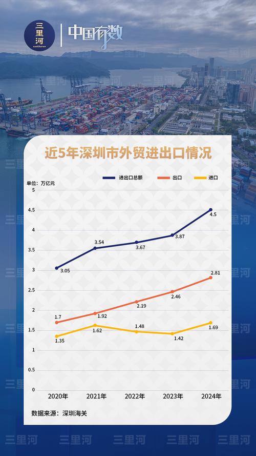 深圳疫情提前开工-深圳疫情企业节后开工-第4张图片