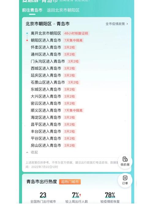 朝阳疫情处分/朝阳区疫情举报-第4张图片