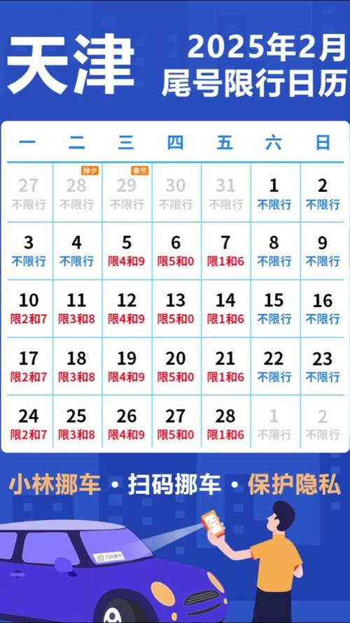 关于“新乡市区限号”你不知道的事-第6张图片
