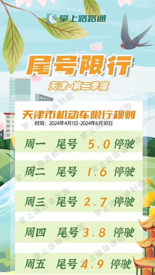 辽宁限号，辽宁限号2021-第2张图片