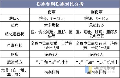 荔浦疫情数据-荔浦市疫情-第7张图片