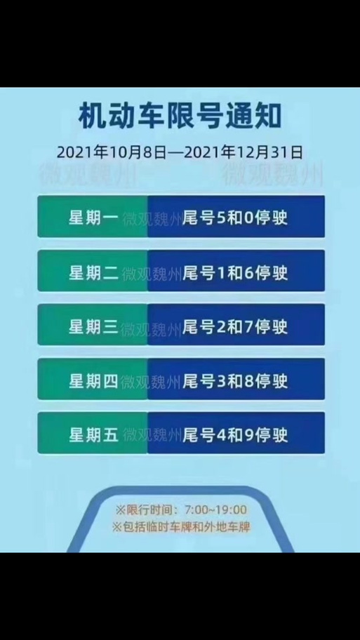 魏县最新限号/魏县限号查询2020-第5张图片