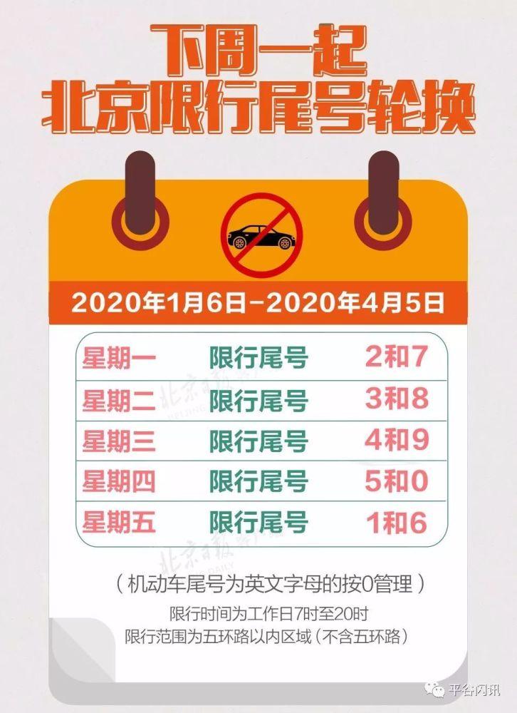 平谷外地车限行-北京平谷外地车牌号限行-第2张图片 平谷外地车限行-北京平谷外地车牌号限行-第2张图片