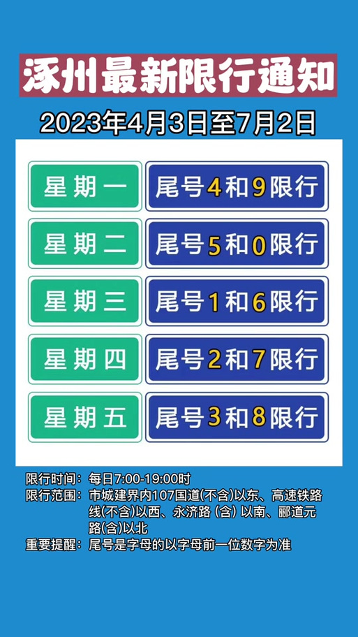霸州限号/霸卅限号-第8张图片 霸州限号/霸卅限号-第8张图片