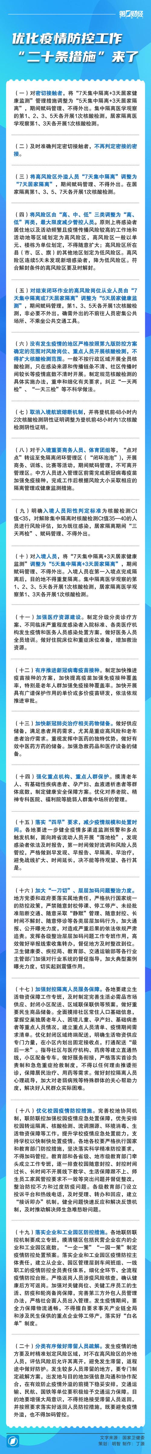 疫情专家说-疫情专家说56度能杀菌-第4张图片 疫情专家说-疫情专家说56度能杀菌-第4张图片